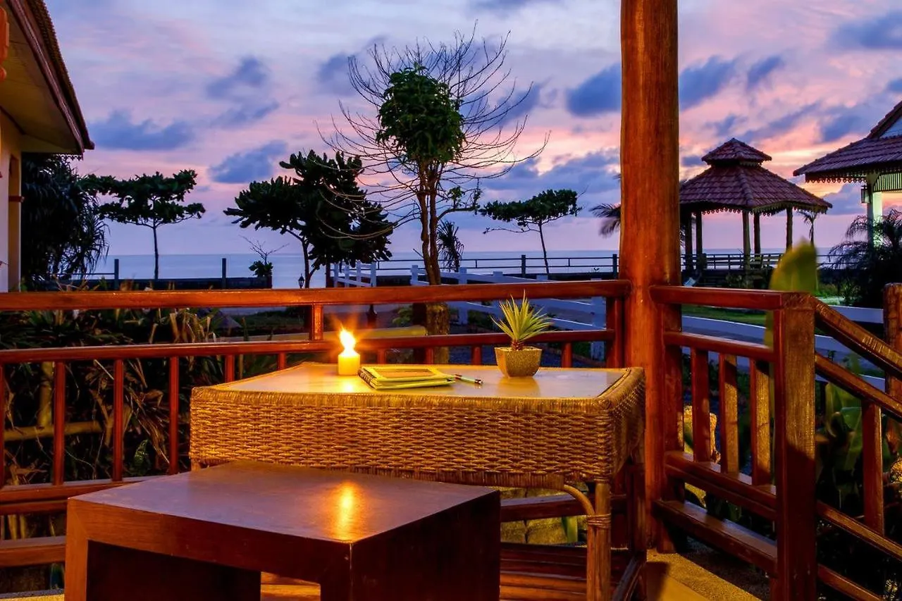 Baan Rabieng Resort contacts